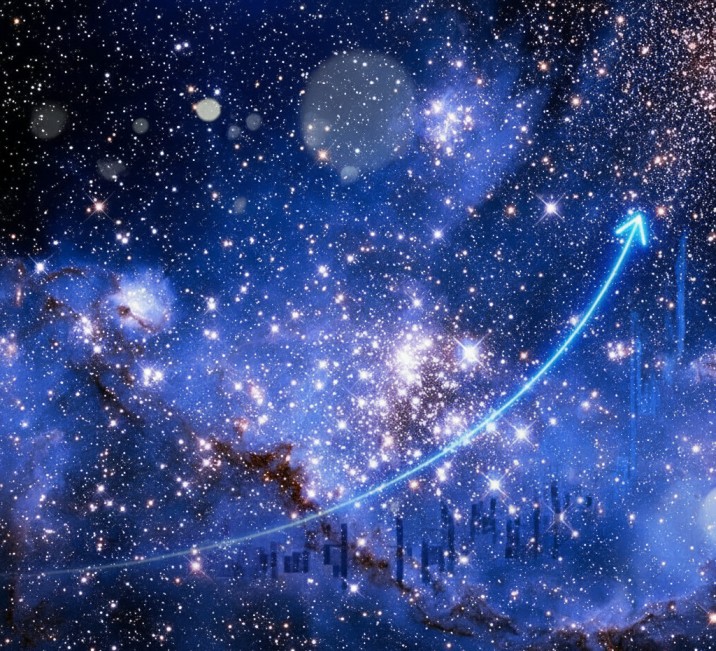 Systematic Portfolio Optimization in Python